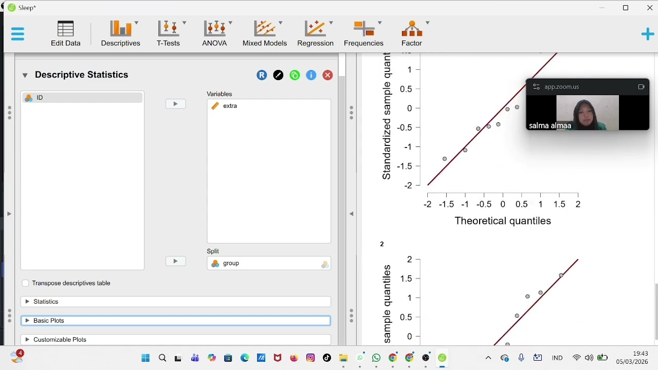 Exploring data integrity in JASP