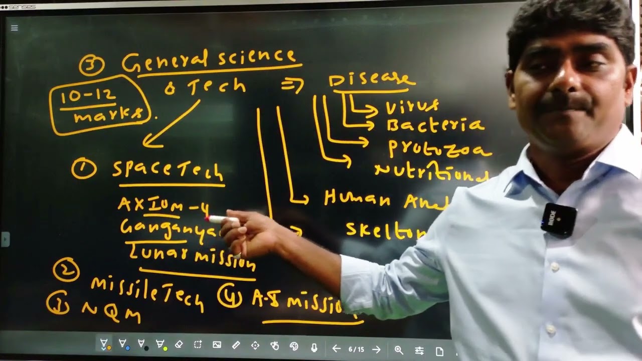 APPSC AEE PREPARATION STRATEGY | POLLUTION CONTROL BOARD | AEE