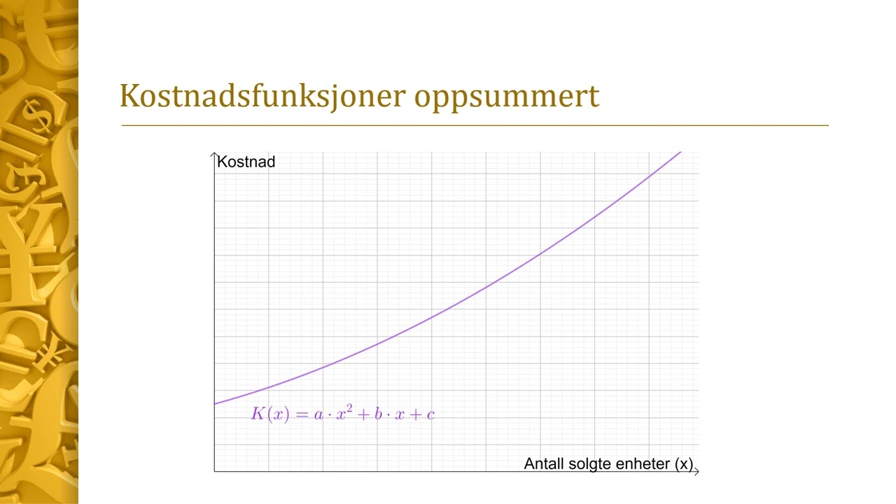S2 - Modeller - Kostnadsfunksjon og enhetskostnad