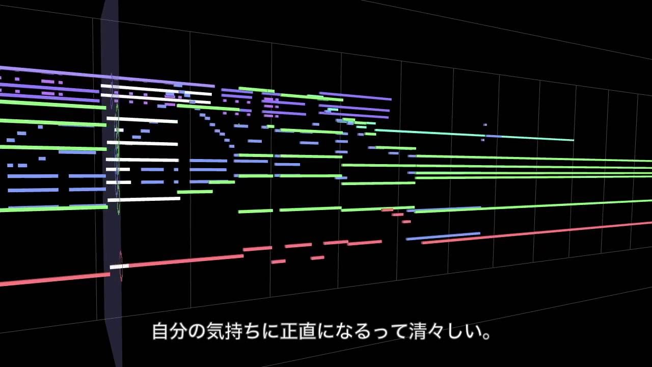 世界には愛しかない  Instrumental Cover