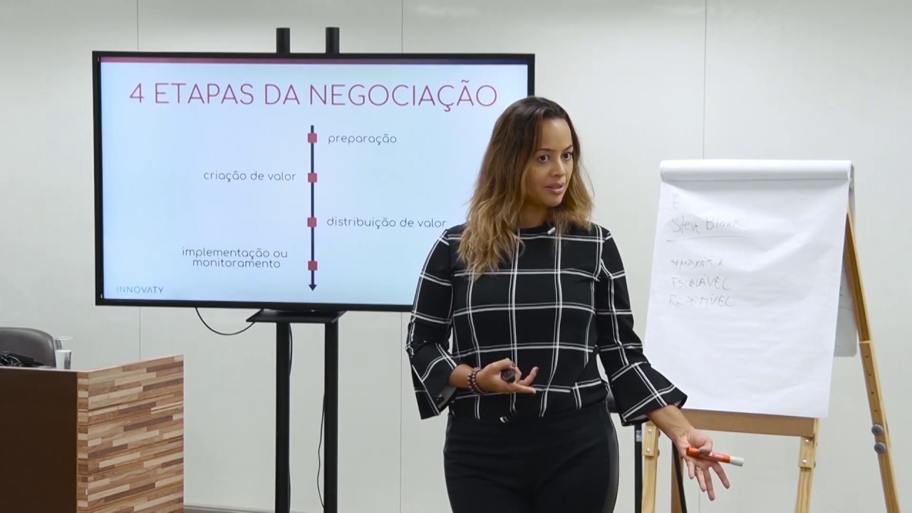 Negociação é uma arte | Camila Farani, para PUCRS Online