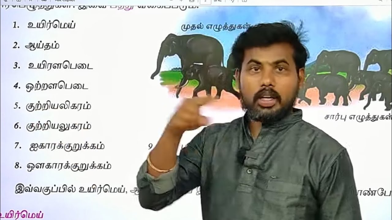 TAMIL GRAMMAR -7 சார்பு எழுத்து விதிகள் கேட்டால் நாம் தைரியமாக பதில் தர வேண்டும் பாருங்கள் புரியும்