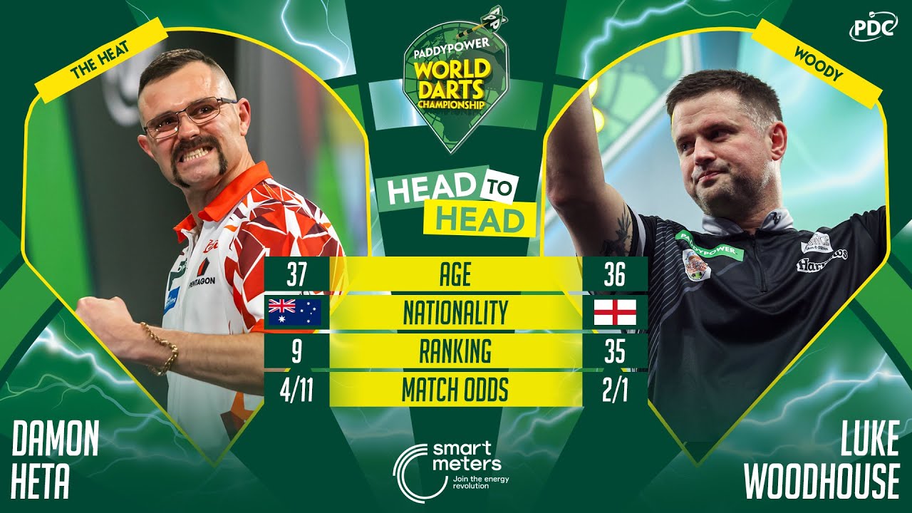 PDC World Darts Championship 2025 Round 3 Damon Heta vs Luke Woodhouse 2024 12 27 HUN