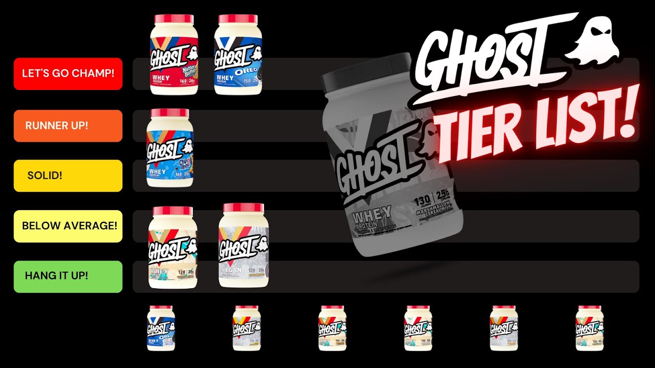 The Greatest GHOST PROTEIN POWDER Tier List EVER Made...
