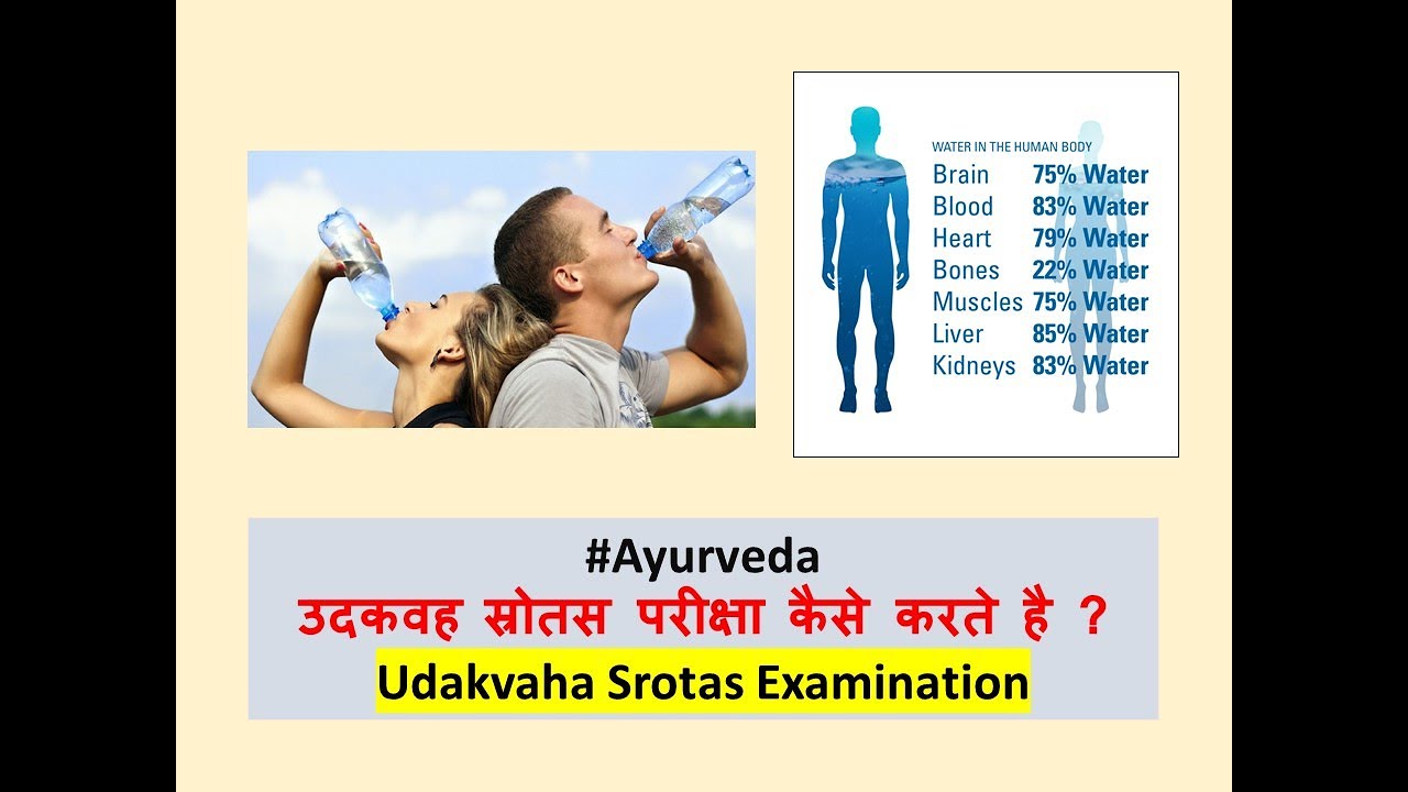 Ayurveda Clinical Examination l Udakvaha  Srotas Examination l Trividha Pariksha l #ayurveda