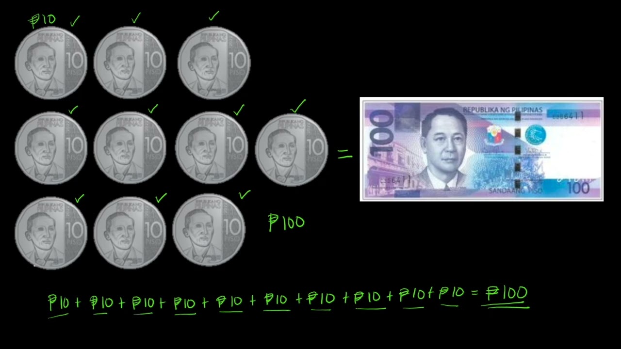 Determining the amount of Philippine money
