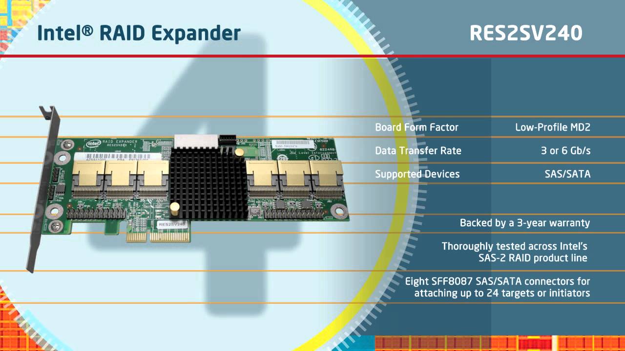 Intel RAID Simplified &ndash; 7 Products 4 Segments