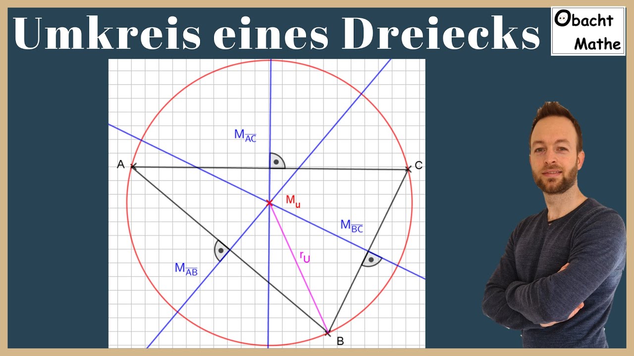 Umkreis eines Dreiecks ganz einfach erklärt #obachtmathe
