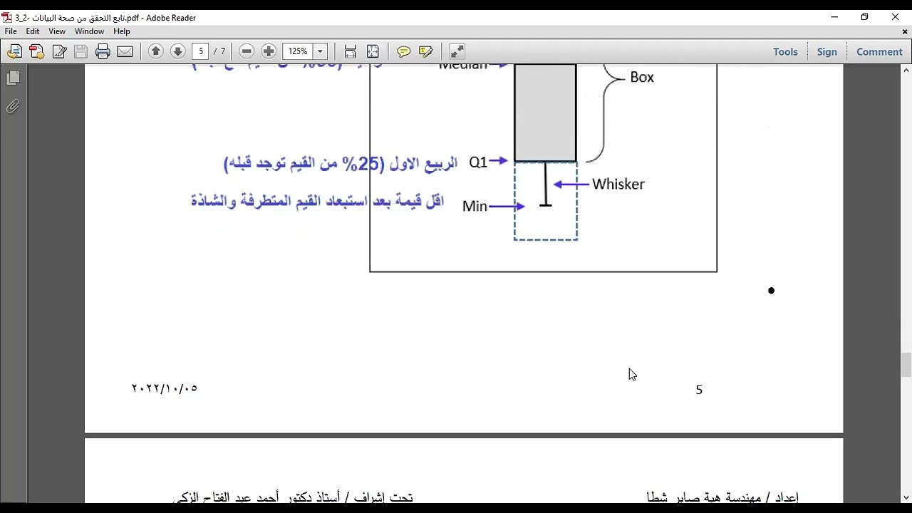 كيفية إيجاد القيم الشاذة والمتطرفة عن طريق boxplot في برنامج SPSS