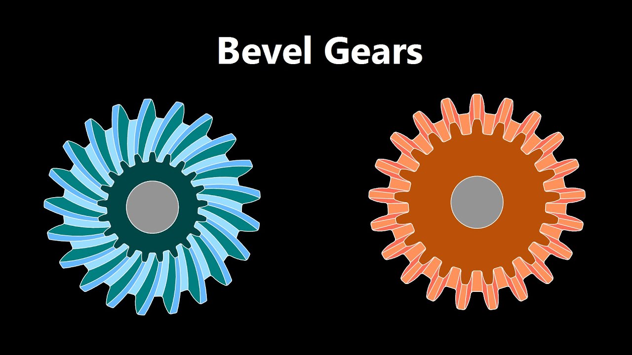 Straight and Spiral Bevel Gear
