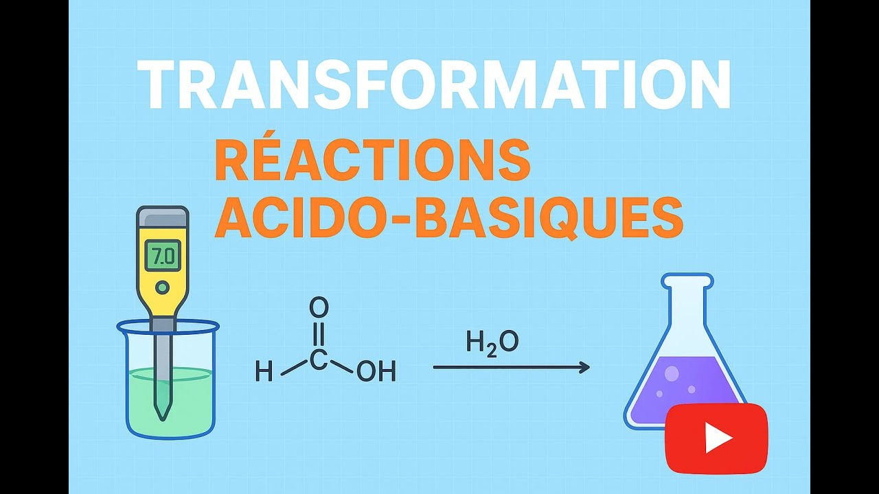 Transformations liées aux réactions acido-basiques 2eme bac