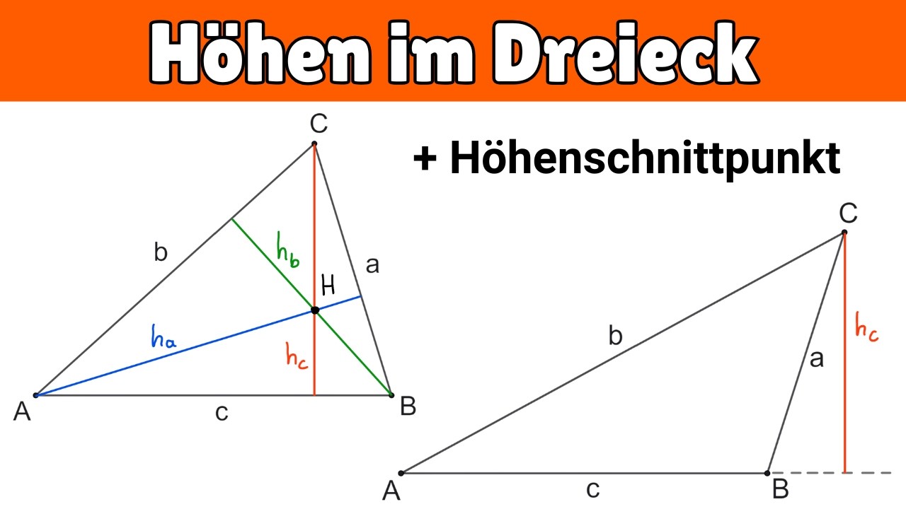 Höhen im Dreieck & Höhenschnittpunkt | spitzwinkliges & stumpfwinkliges Dreieck