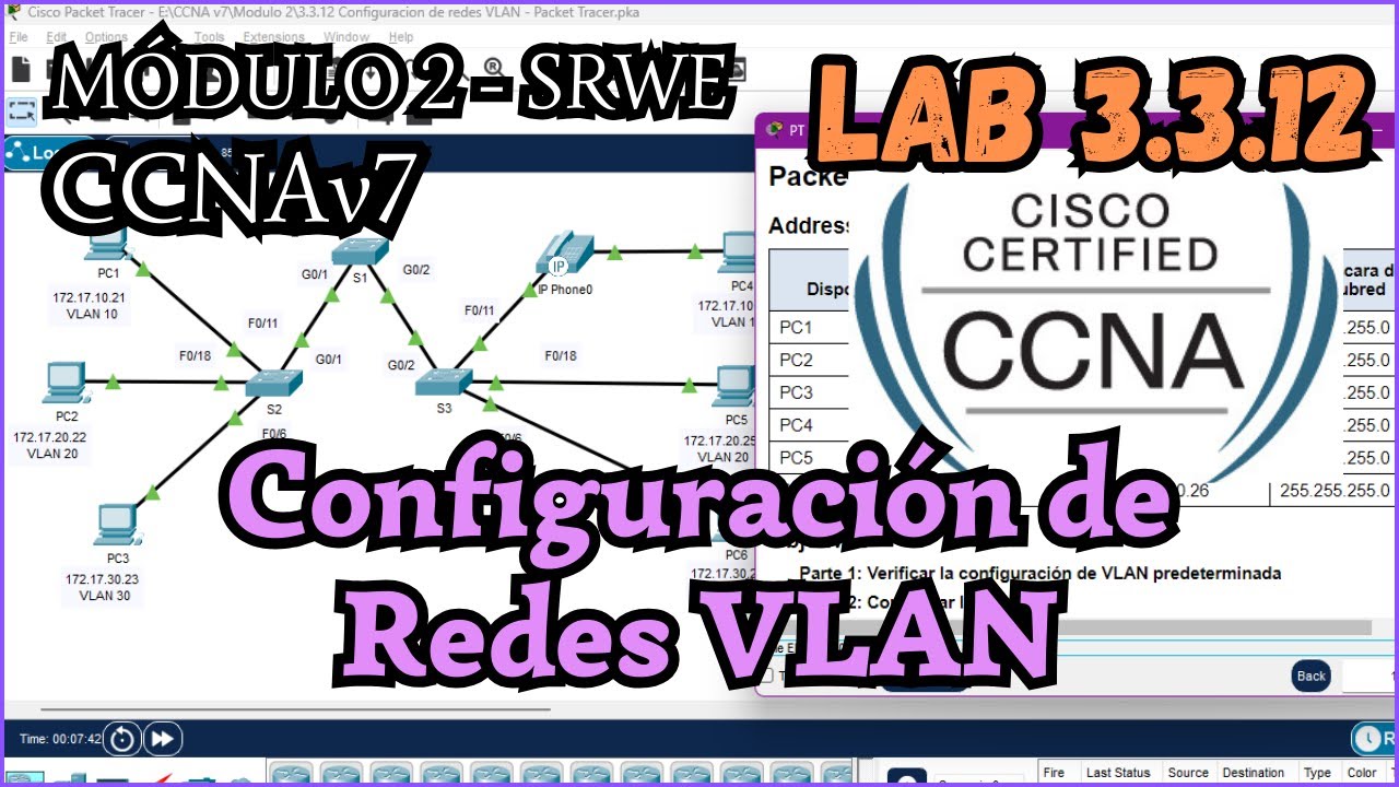 3.3.12 Packet tracer - Configuracion de redes VLAN (Resolucion)