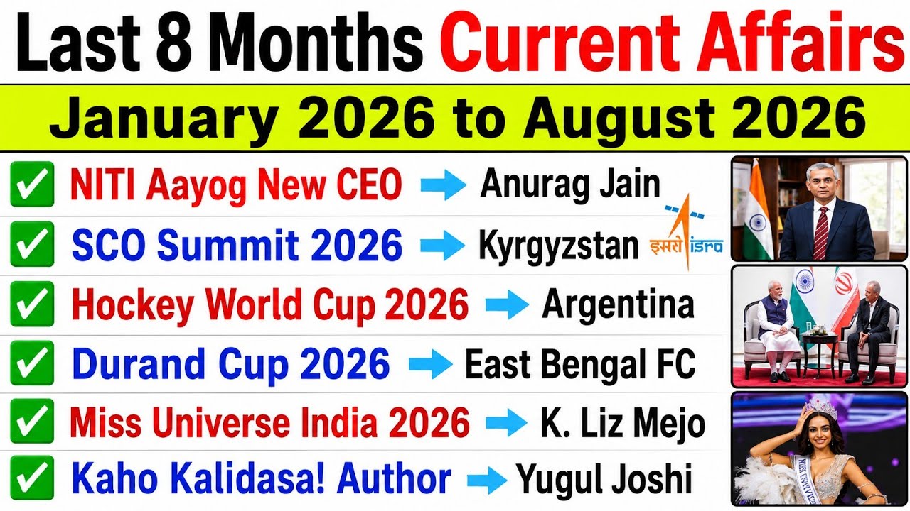 Last 8 Months Current Affairs 2026 | Top 50 Important Current Affairs 2026 | Jan 2026 to August 2026