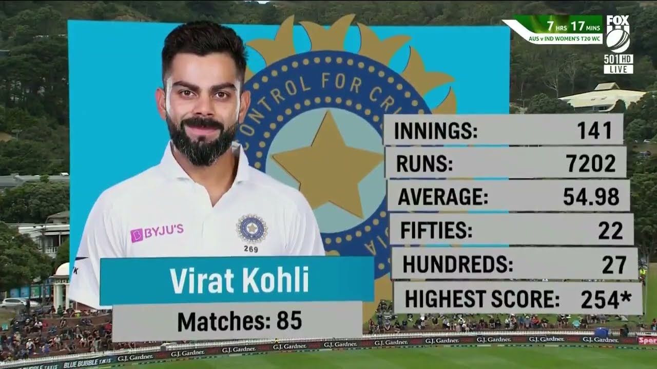 “When Kohli Faced Jamieson for the First Time😲 #viratkohli #jamieson #indvsnz