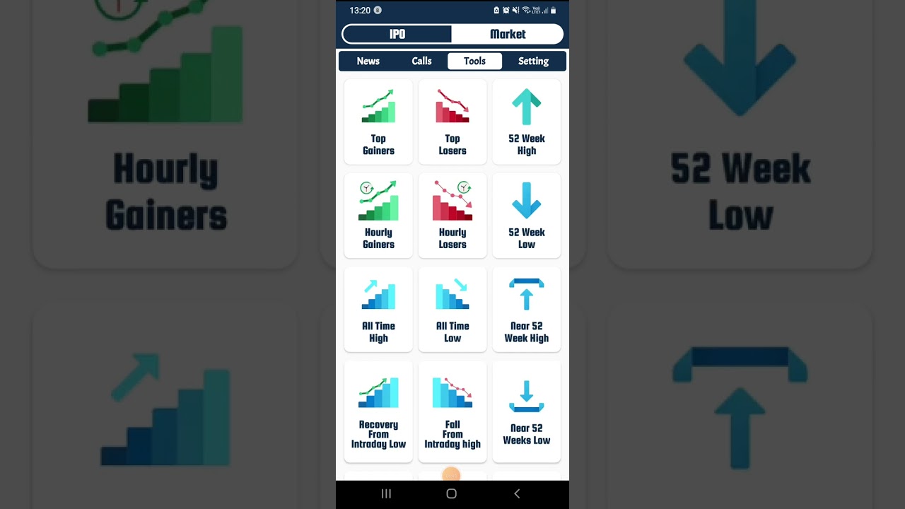Best IPO & Scanner App : IPO Guru