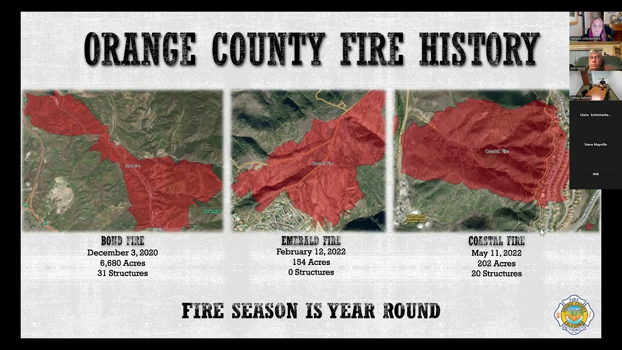 Keeping Your Family, Property, and Neighborhood Fire Safe