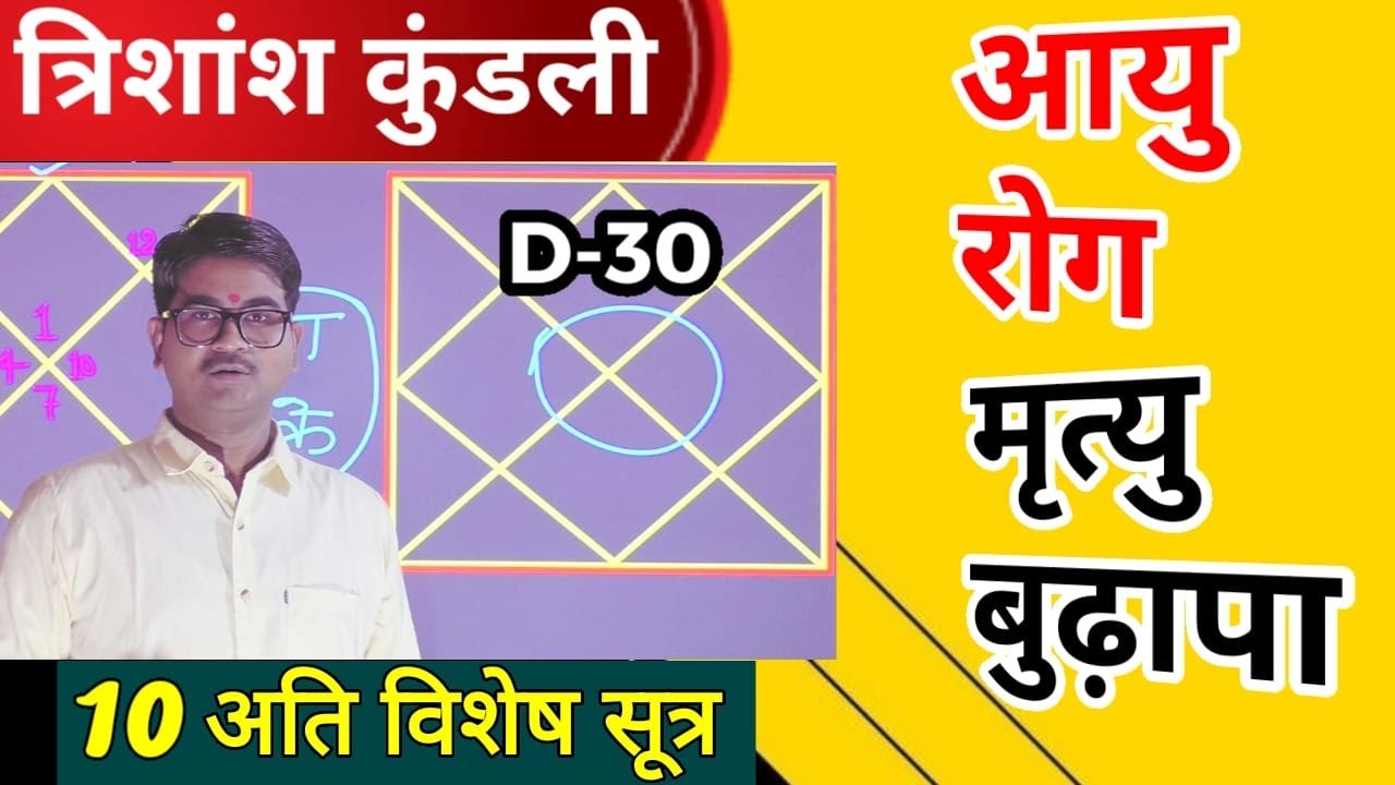 त्रिशांश कुंडली में है जीवन का अनूठा रहस्य व समस्याओ का समाधान, किस ग्रह से जीवन में आएगा बदलाव,