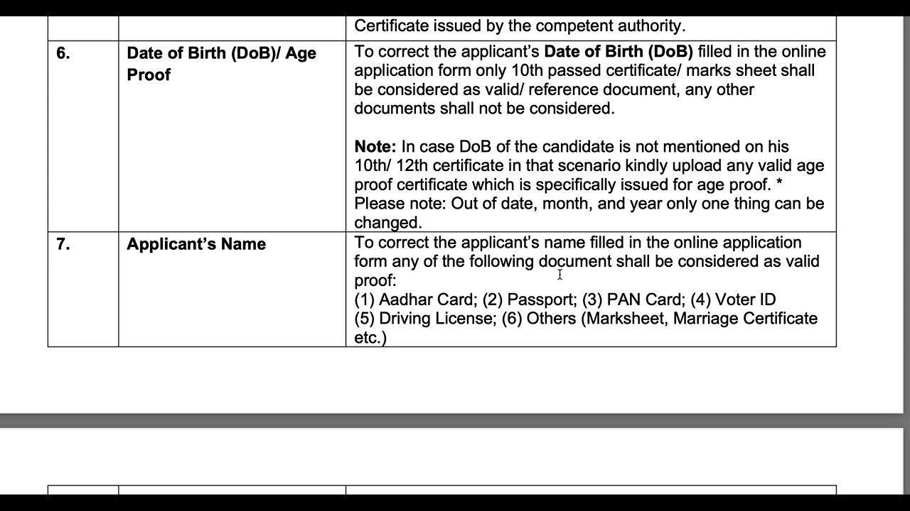 MP NHM CHO Form Status & rejection Changes 2022-2023| Post 996 | Last date 1-04-2022| Previous CHO