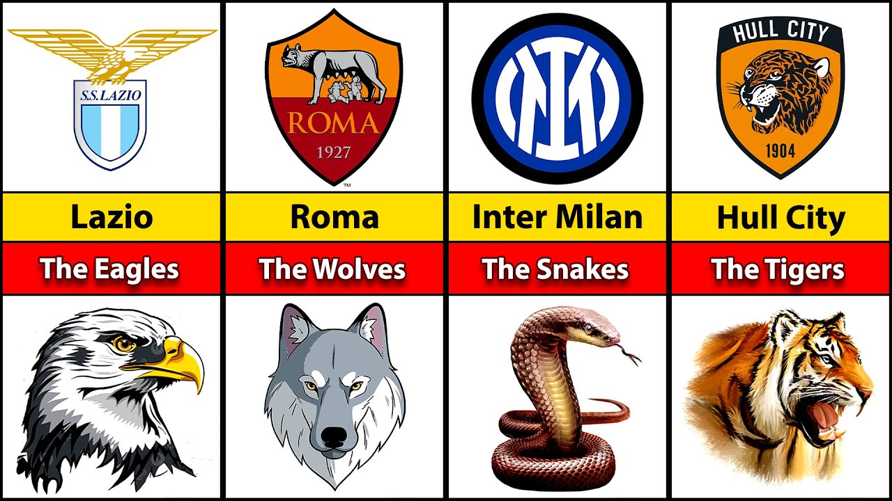 Football Clubs With Animal Nicknames 2023