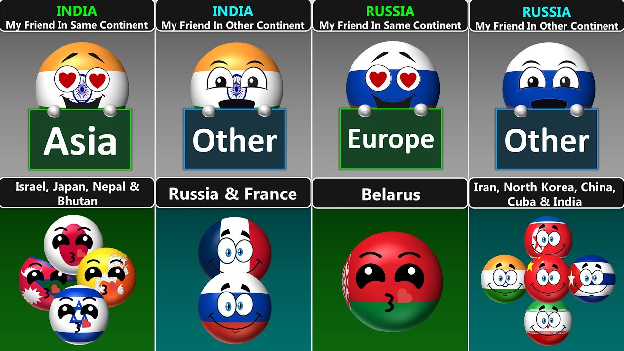 Мой друг на том же континенте и на другом континенте [Countryballs]