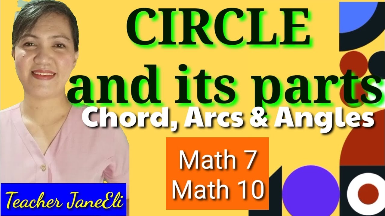 CIRCLES AND ITS PARTS|TEACHER JANEELI