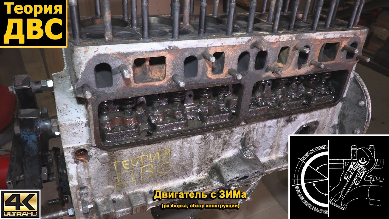 Теория ДВС: Двигатель с ЗИМа (разборка, обзор конструкции)
