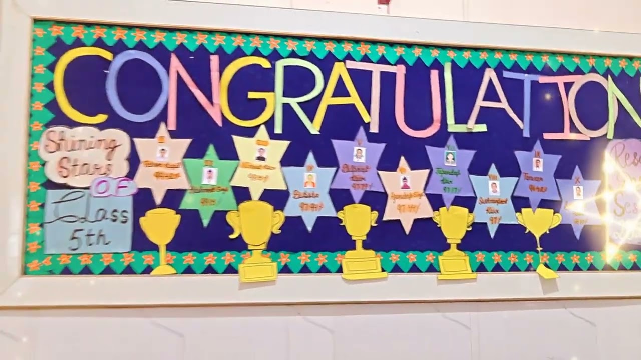 Final Result PTM 2025–26 | Classes 5th to 7th | Christ the King Convent School 🎉