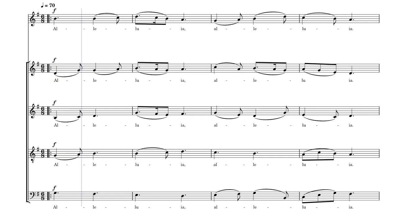 Celtic Alleluia (Descant)