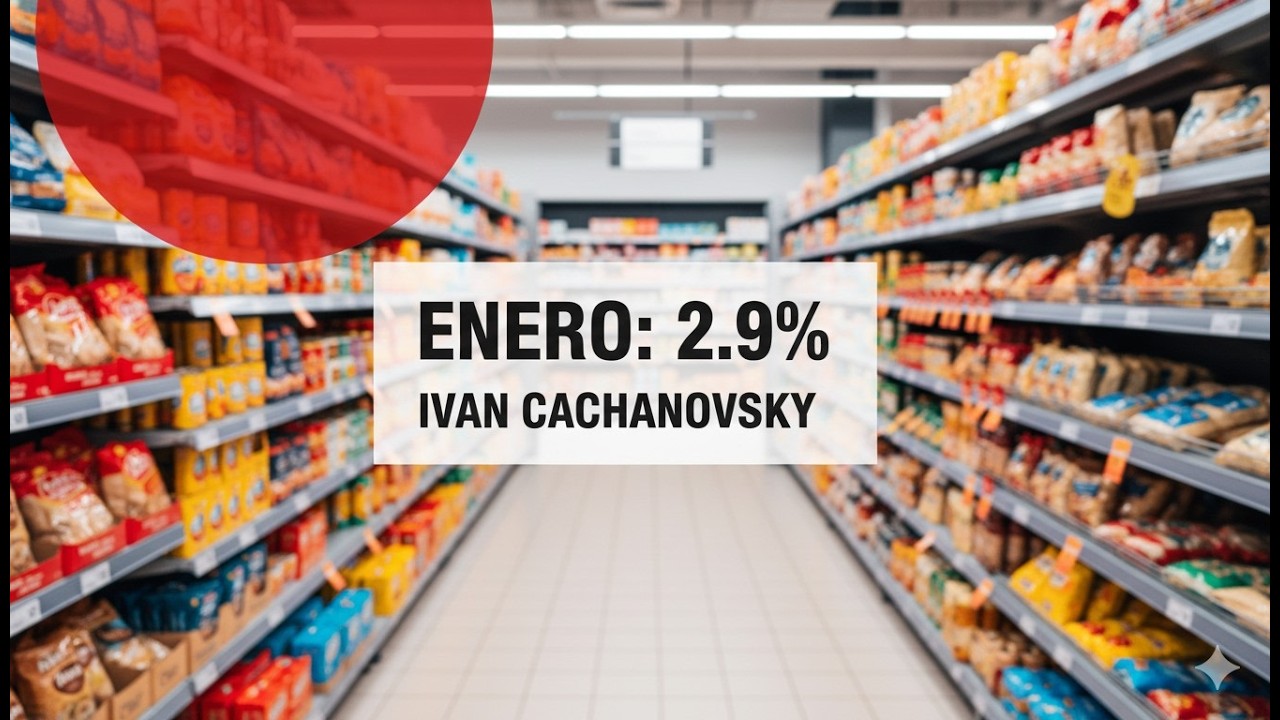 ¿Cuándo bajará la inflación?