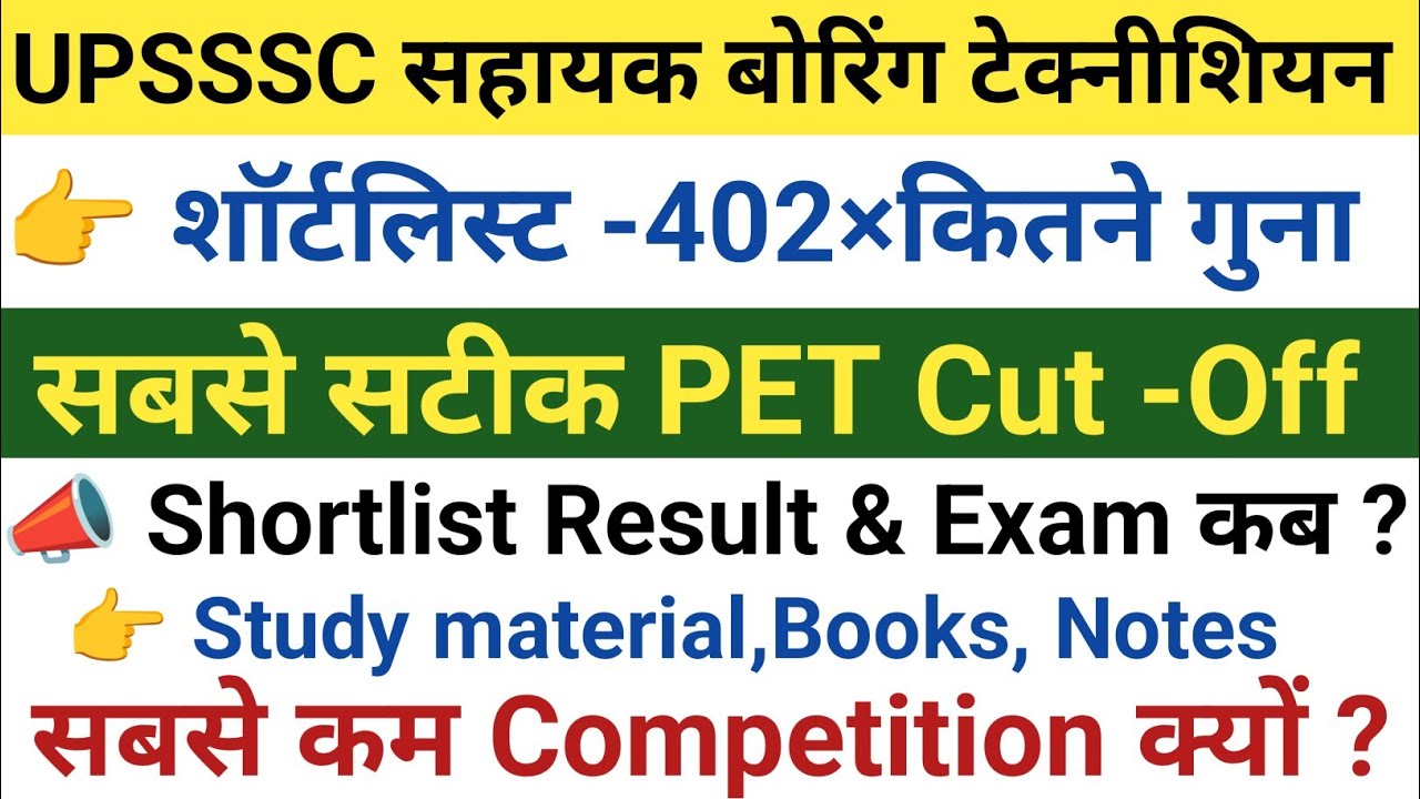 UPSSSC ABT -402 नई भर्ती 2026 || ITI वाले जरूर देखें|| GOOD NEWS || पेट स्कोर, Exam Date? गुना?