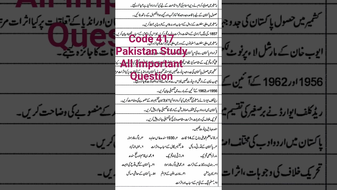 417 Pakistan Study Important Question spring 2025 | Aiou | BA | Bcom | Code 417 Guess paper Aiou