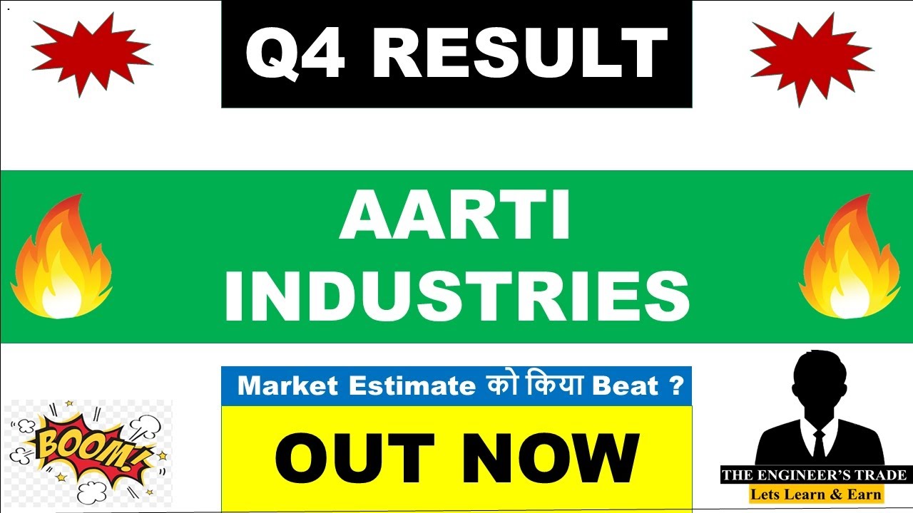 Aarti Industries Q4 Results 2026 | Aarti Industries Results Today | Aarti Industries Share