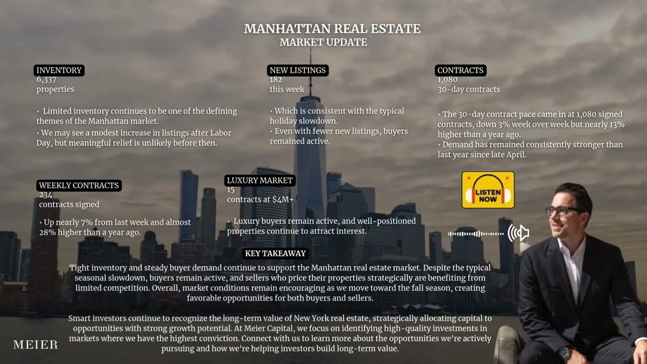 NYC Weekly Market Update | Inventory Tightens While Buyer Demand Remains Strong (July 2026)