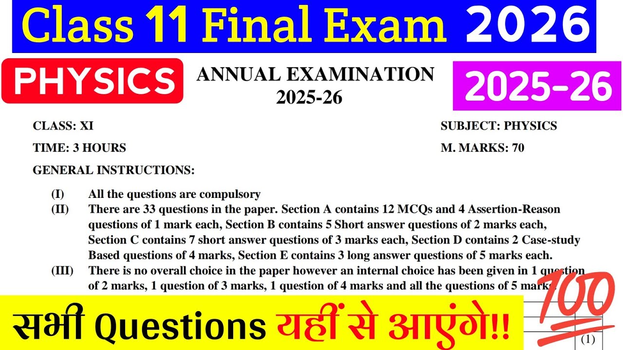 Class 11 Physics Final Exam Question Paper 2026 | Annual Exam |
