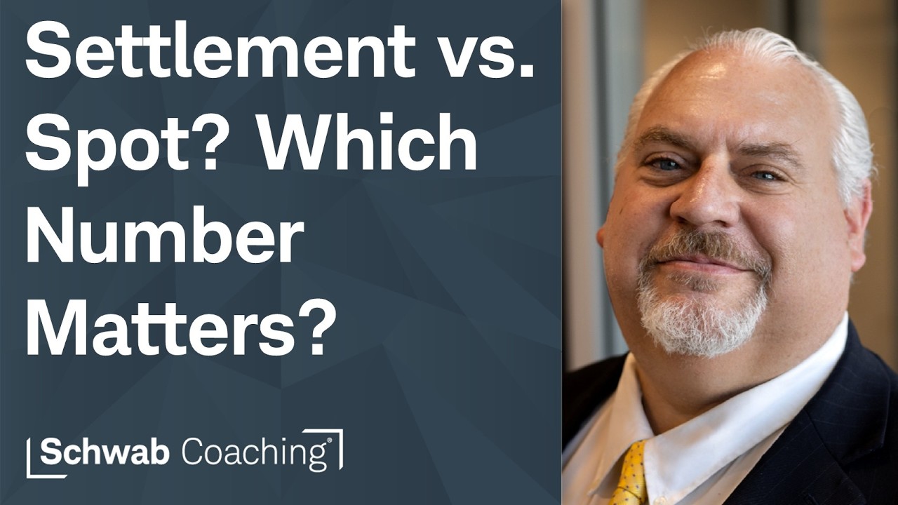 Index Option Settlement | Trading Index Options | 3-18-26