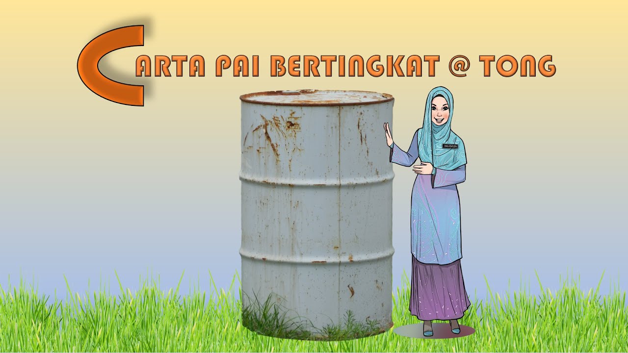 CARTA PAI BERTINGKAT / PAI TONG