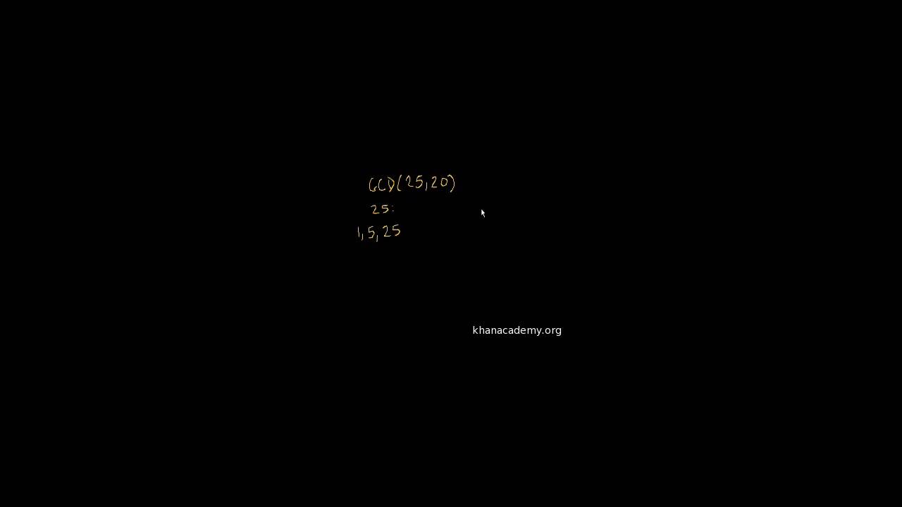 Største fælles divisor