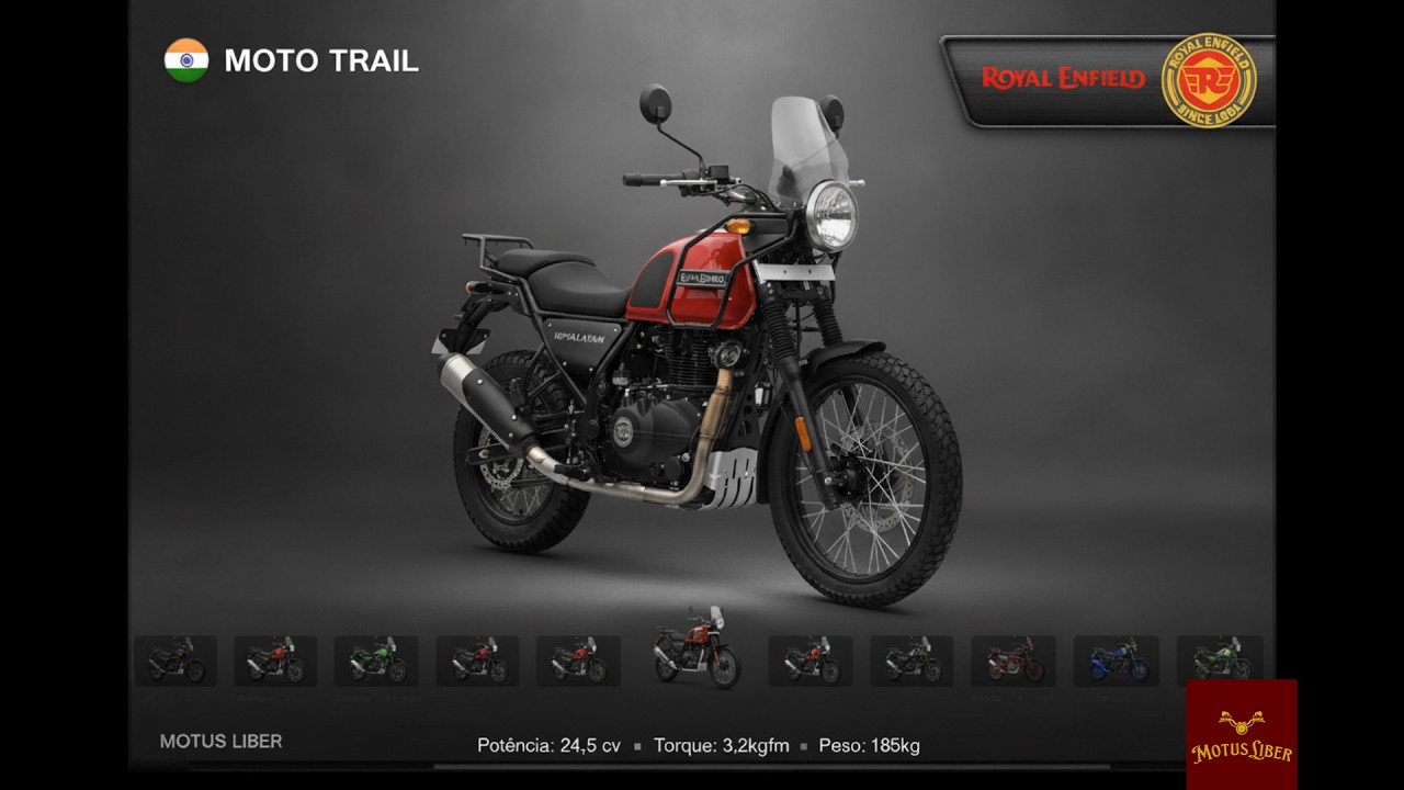 O Custo Real – HIMALAYAN 411: quanto custa manter de verdade essa moto?