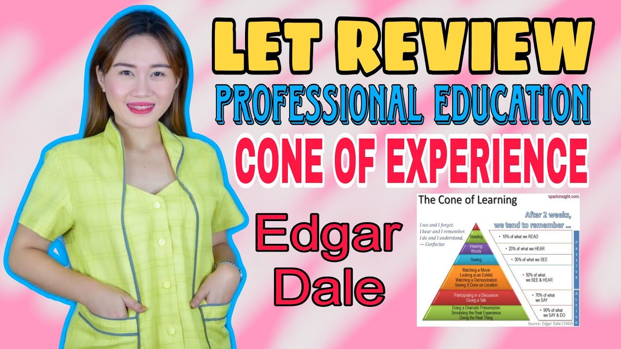 CONE OF EXPERIENCE | EDGAR DALE | EDTECH | LET REVIEW | CRUZITTA