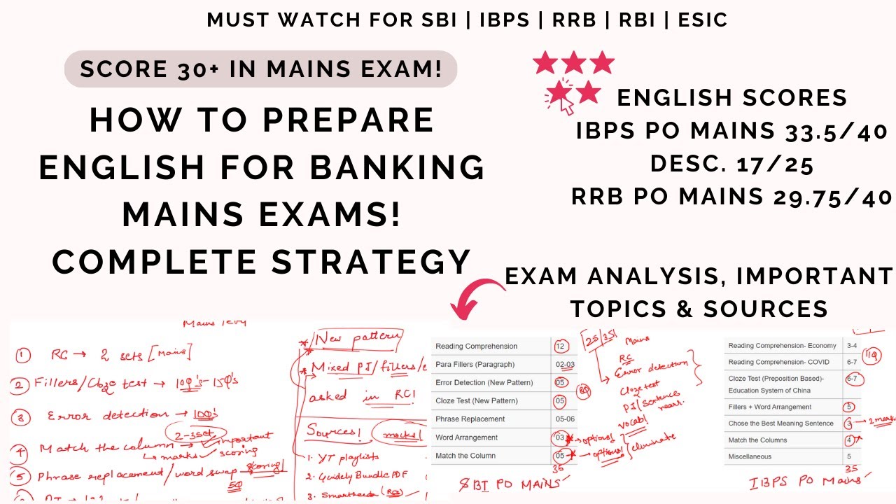 English Preparation for Bank Mains Exam 2023 | Score 30+ in Mains Exam | Exam Analysis & Strategy