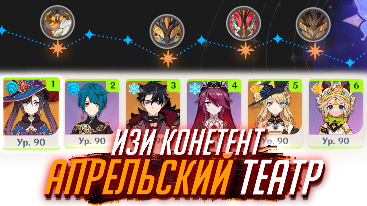 АПРЕЛЬ - ИЗИ Театр в Genshin Impact