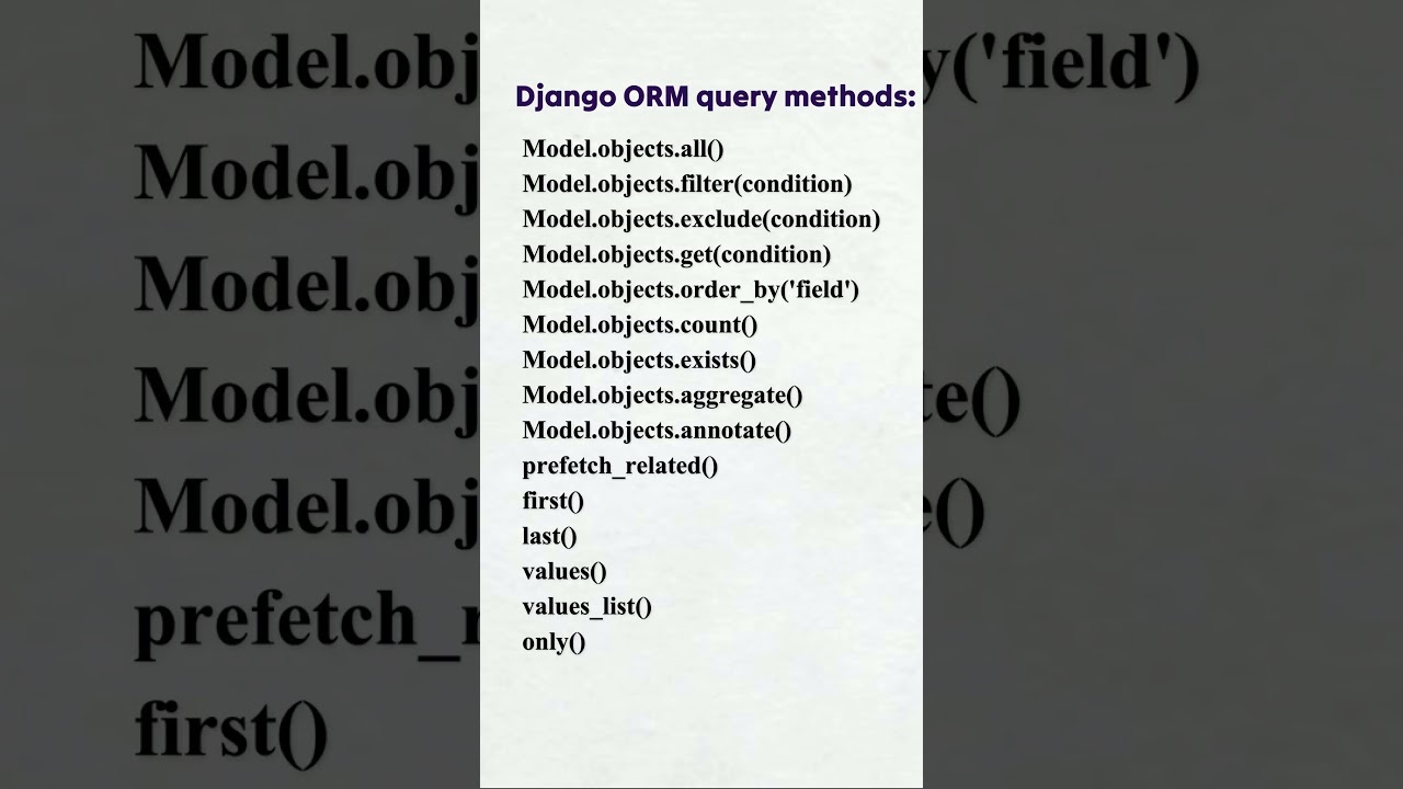 Django Query ORM Methods.