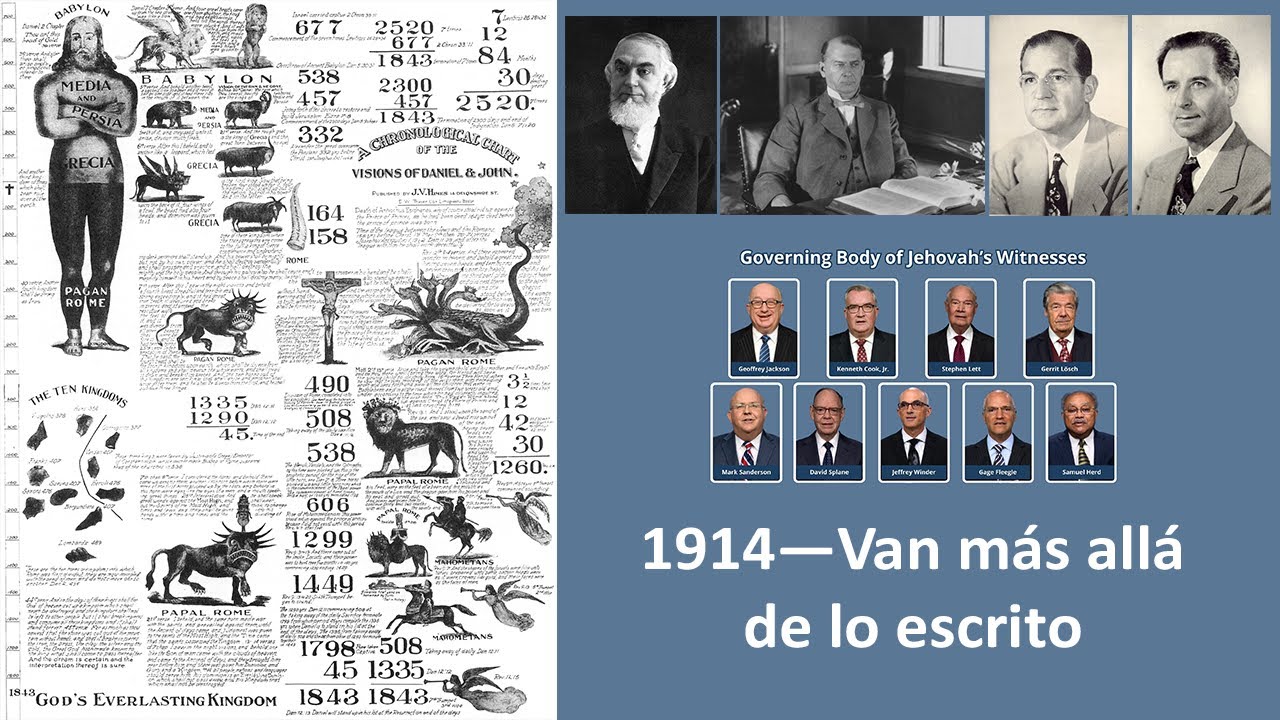 ¿Por qué 1914 es la Única Doctrina que el Cuerpo Gobernante Nunca Podrá Abandonar?