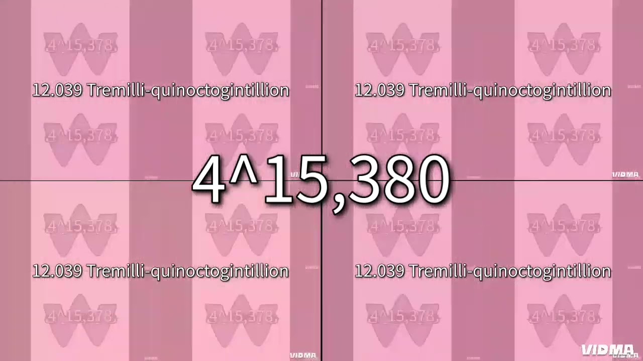 YTS continues to 52.950 Tremilli-novemoctogintillion Times (4^15.4k) is ROBLOX NEW OOF STYLE 
