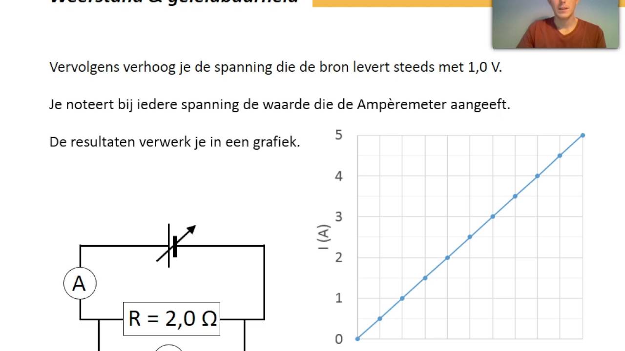 Weerstand, geleidbaarheid en de wet van Ohm