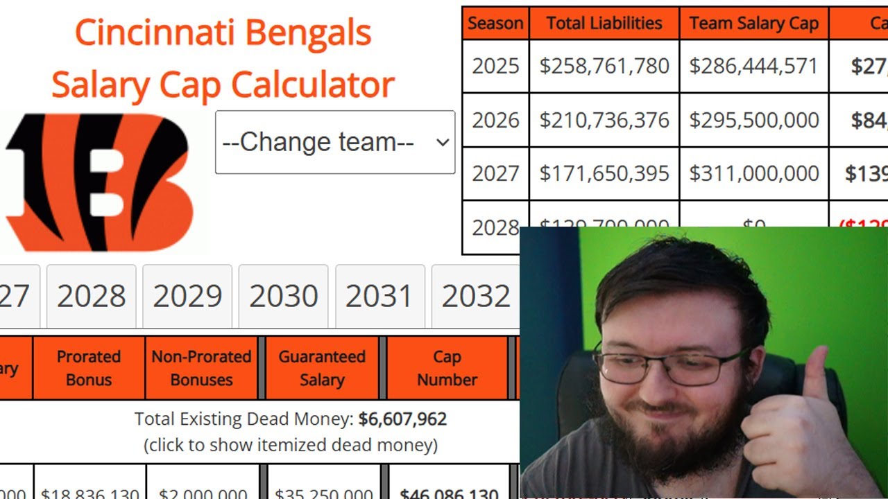 BENGALS FAN REACTS TO THE 