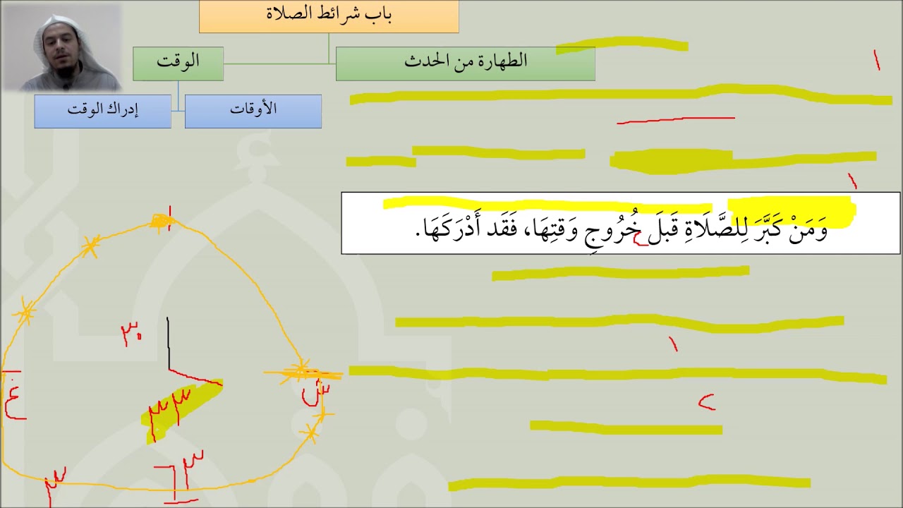13شرح عمدة الفقه   شروط الصلاة 1من2   عامر بهجت