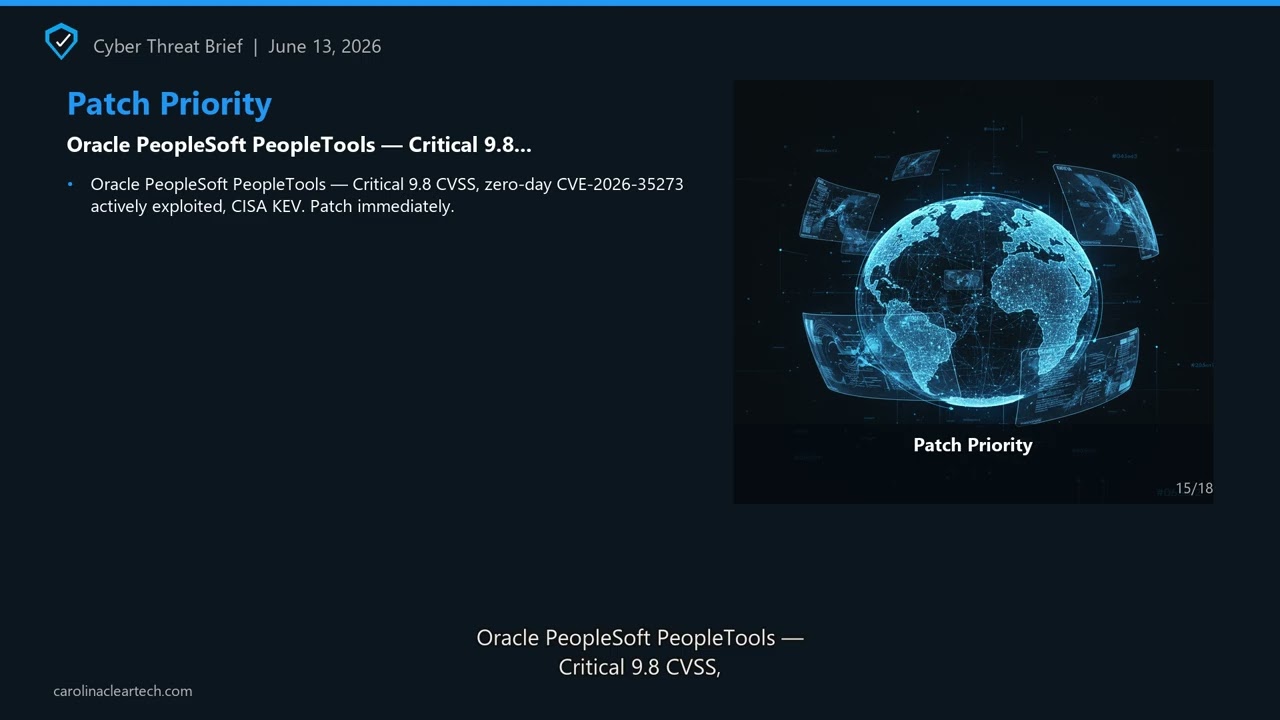 Cyber Threat Brief - June 13, 2026