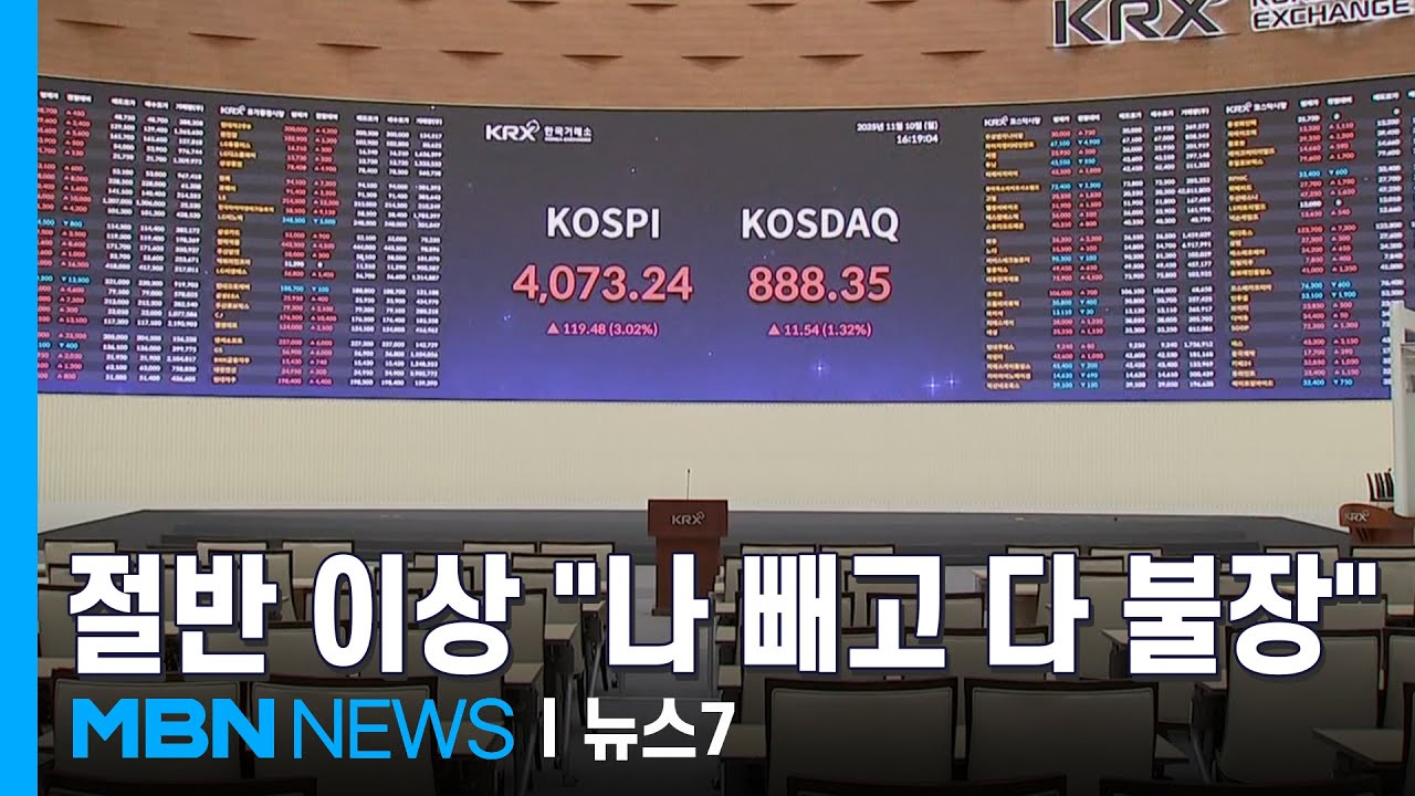 불장이라는데 절반 이상 '손실'&hellip;1인당 평균 931만 원 [MBN 뉴스7]